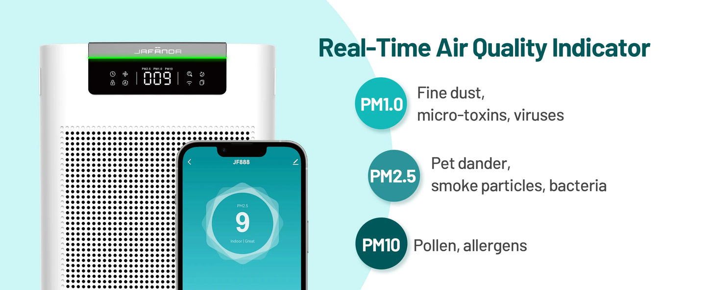 Jafända Smart Air Purifier For Home With Alexa And True HEPA