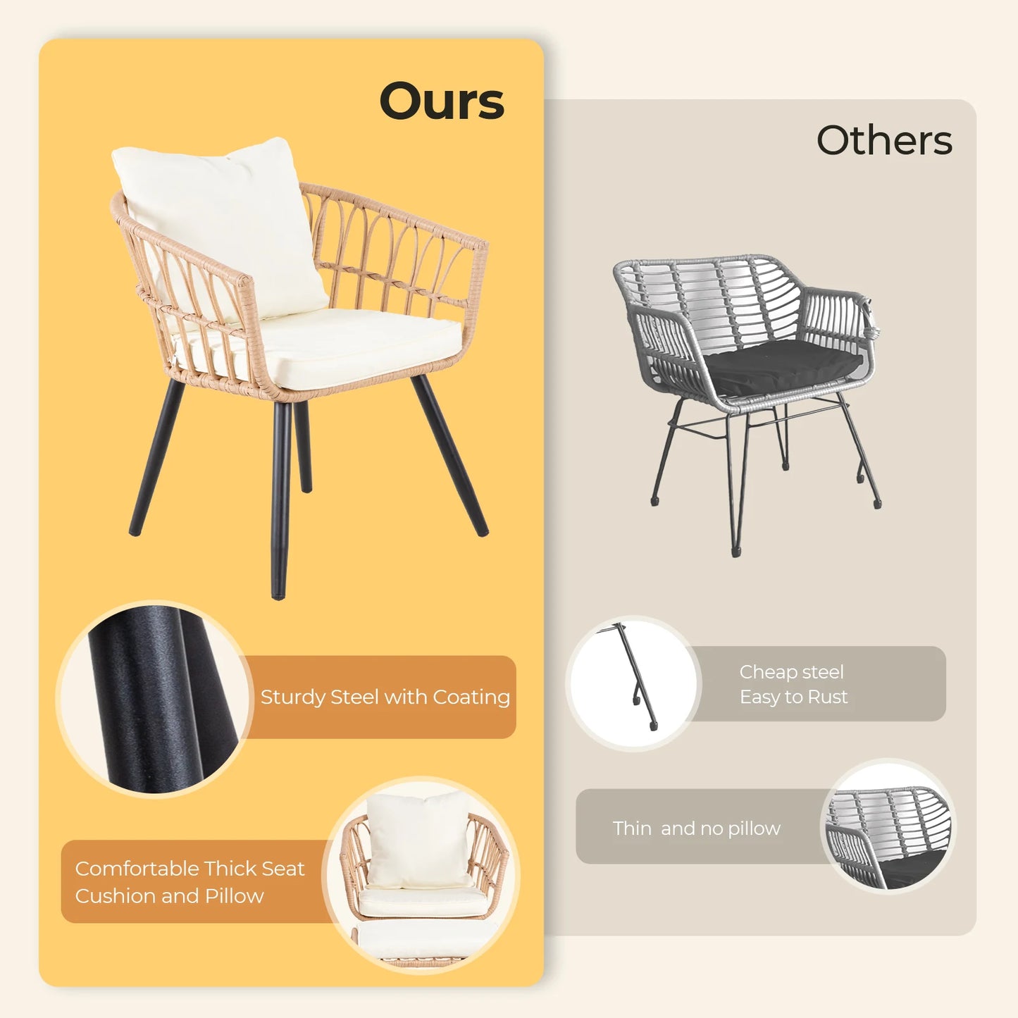SEOGWISAM 5 Piece Patio Bistro Set Outdoor Wicker Conversation Set