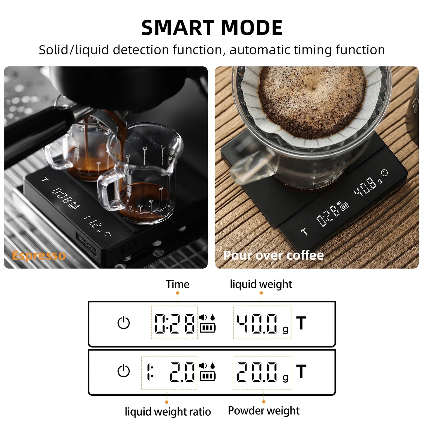 MHW-3BOMBER Coffee Scale With Timer, Rechargeable, 0.1g Precision