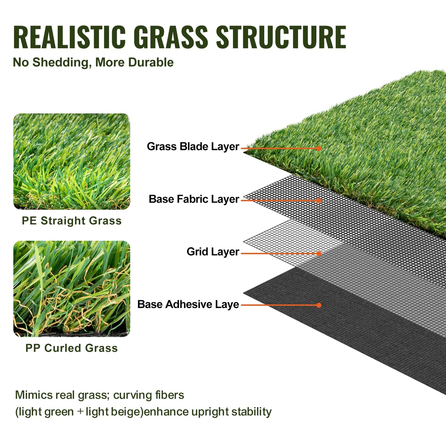 SucceBuy Artificial Grass Rug Outdoor Turf Door Mat Drainage Holes