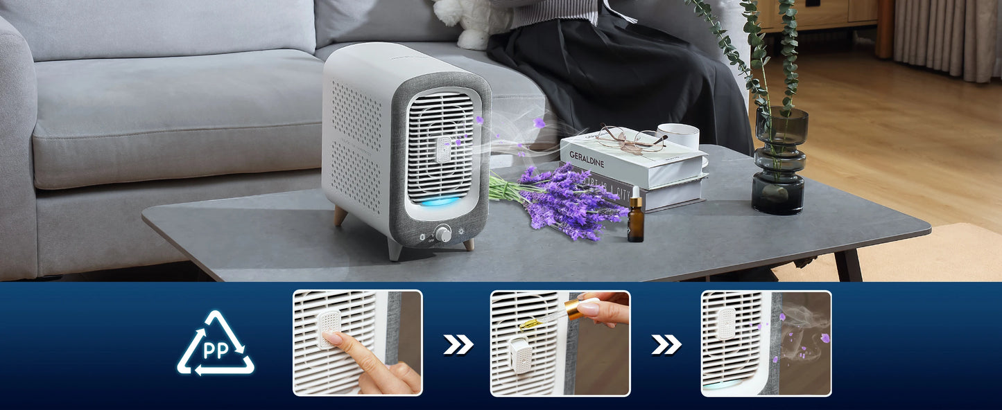 Jafanda Air Purifier for Home Bedroom With HEPA Activated Carbon