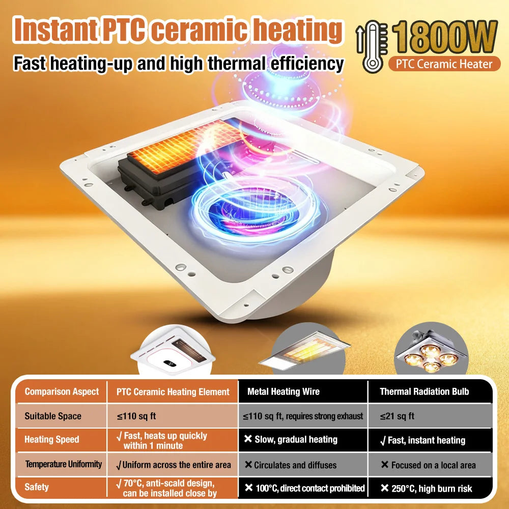 4-In-1 Bathroom Exhaust Fan With Bluetooth Speaker 1800W Heater