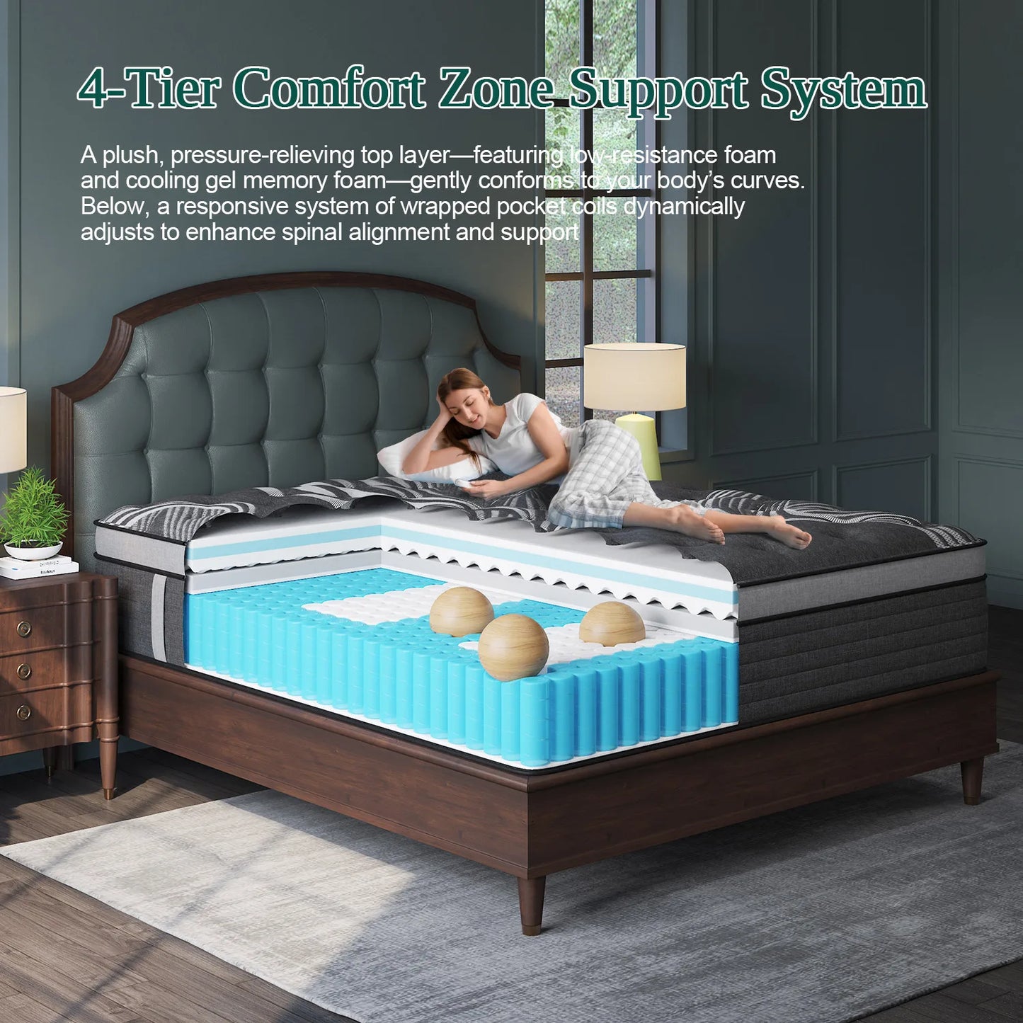 Sweetlove Euro Top Hybrid Mattress In A Box With Motion Isolation Memory Foam