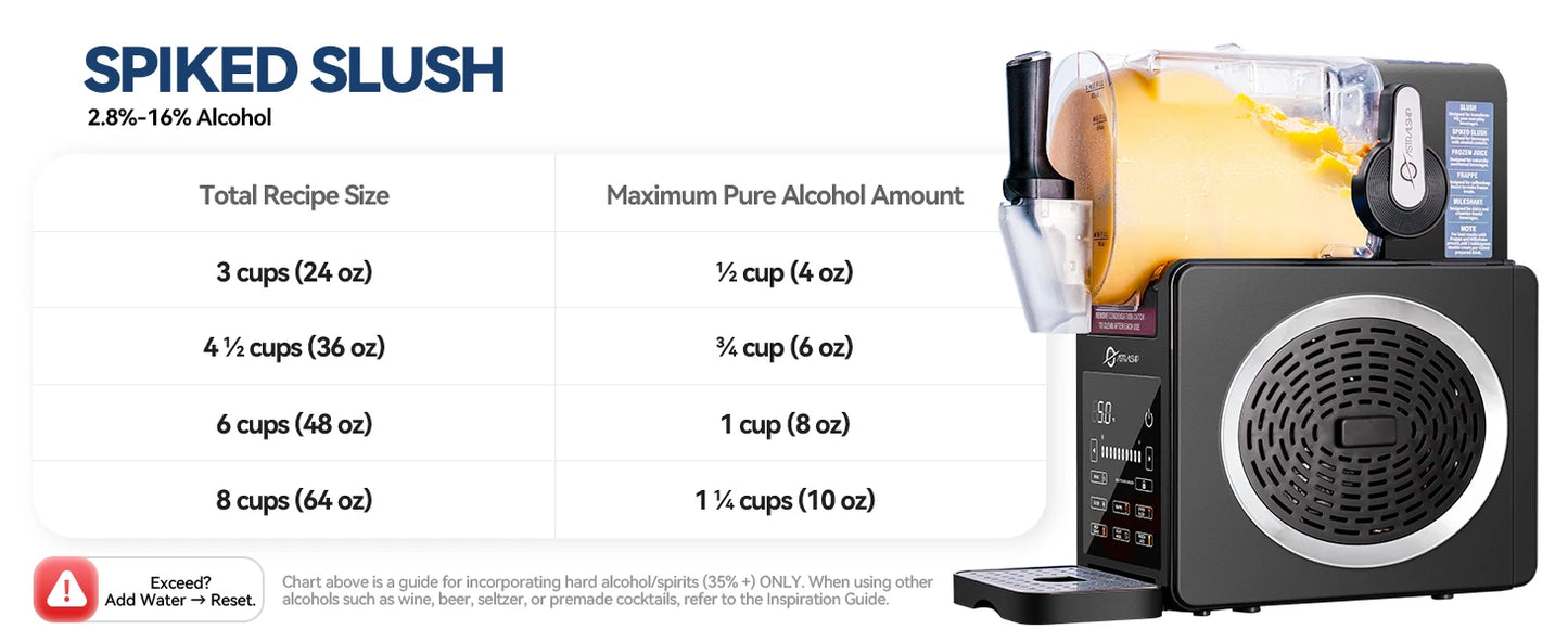 Astralship Slushie Machine With 6 Presets And Smart Temp Control