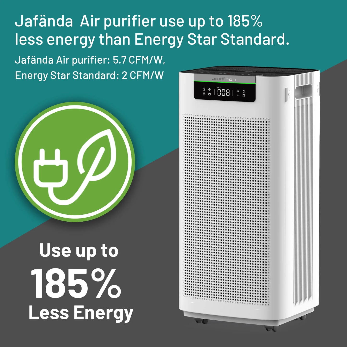 Jafända Smart Air Purifier For Home With Alexa And True HEPA