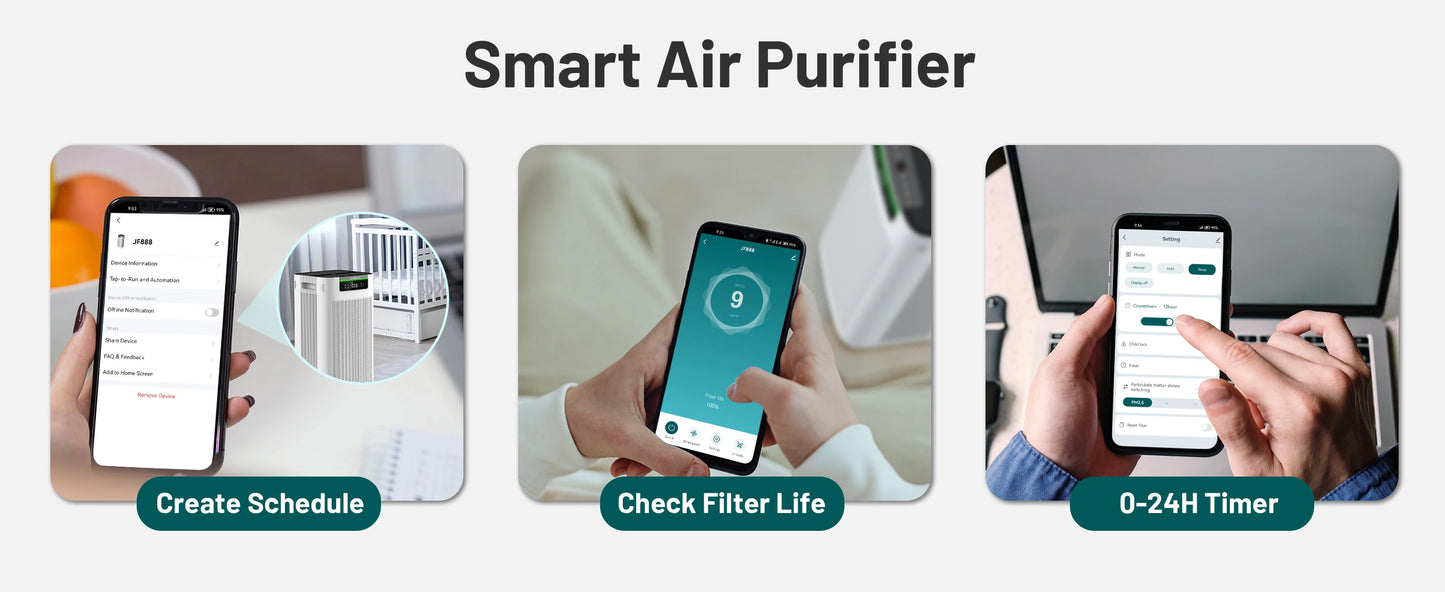 Jafända Smart Air Purifier For Home With Alexa And True HEPA