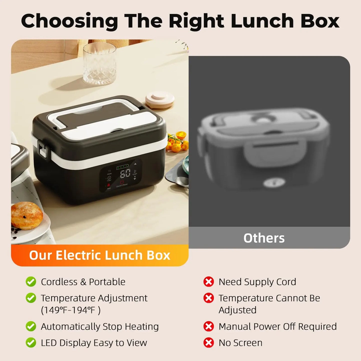 Wireless Electric Insulated Lunch Box With 8000mAh Battery 60W Heating