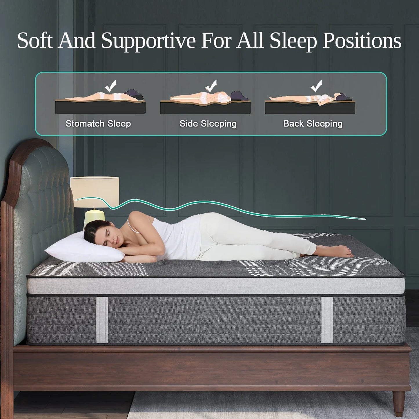 Sweetlove Euro Top Hybrid Mattress In A Box With Motion Isolation Memory Foam