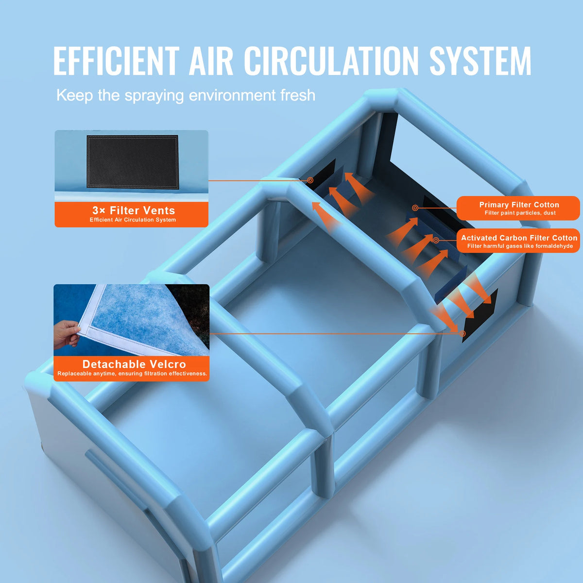 Inflatable Paint Booth With Powerful Blowers And Air Filter System