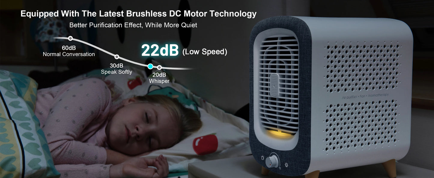 Jafanda Air Purifier for Home Bedroom With HEPA Activated Carbon