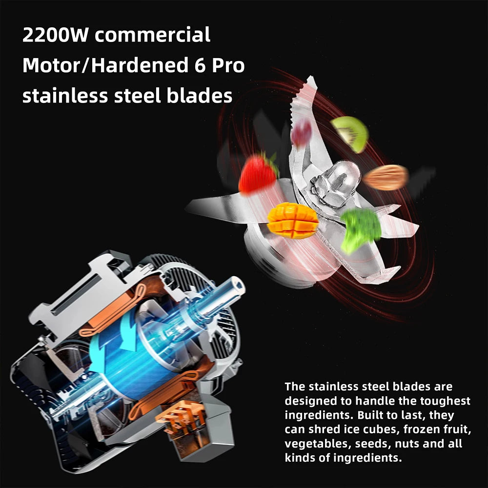 Biolomix Automatic Program Blender Pro 2L Smoothie Processor