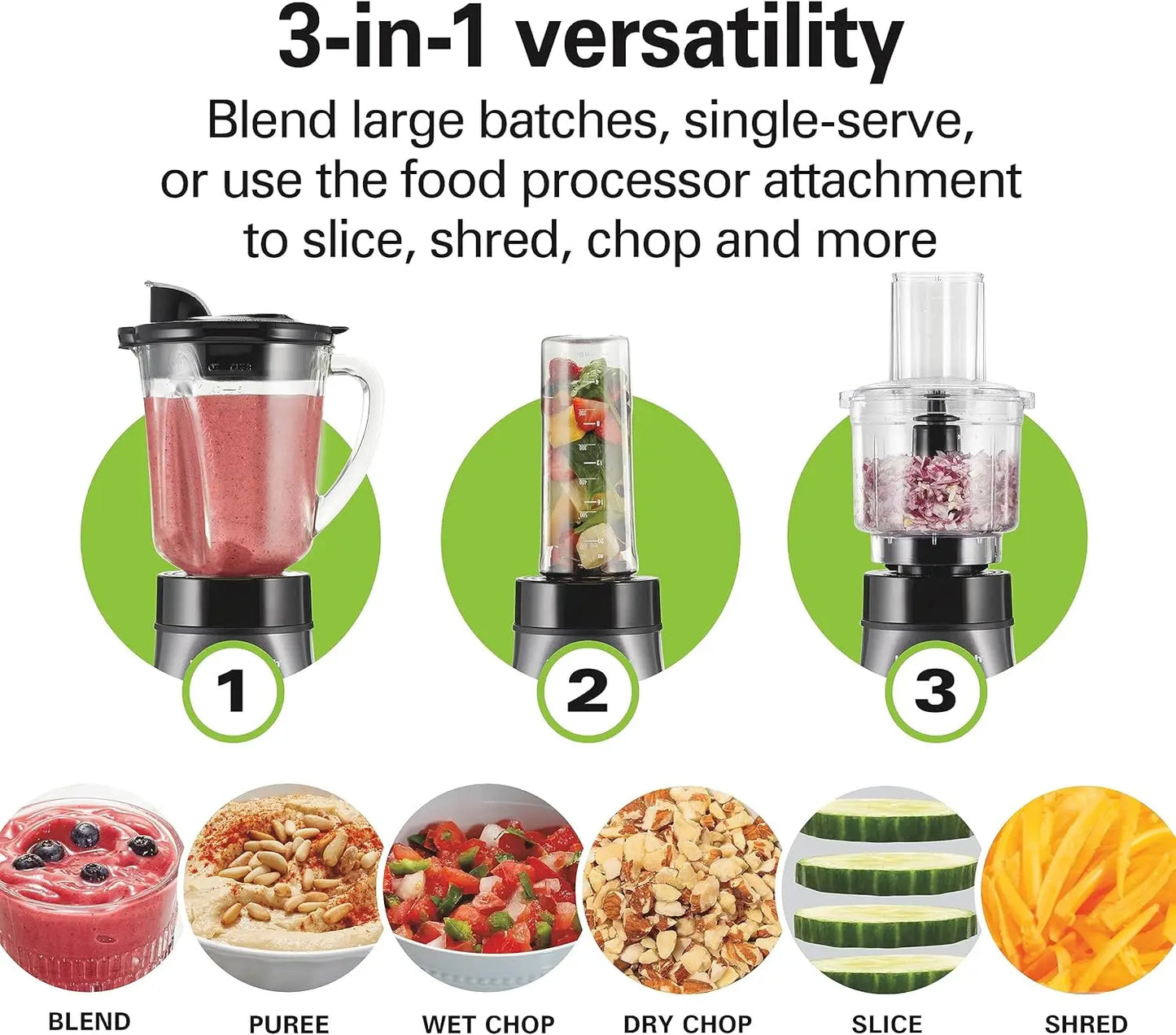 Iosn All In One Blender And Food Processor 700W Power