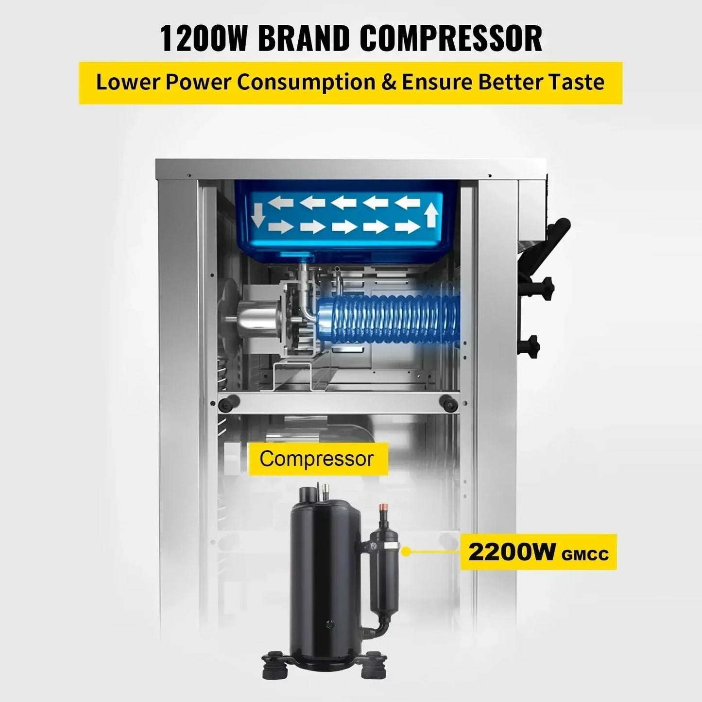 VEVOR Ice Cream Machine A168 1200W Compressor Maker with LCD