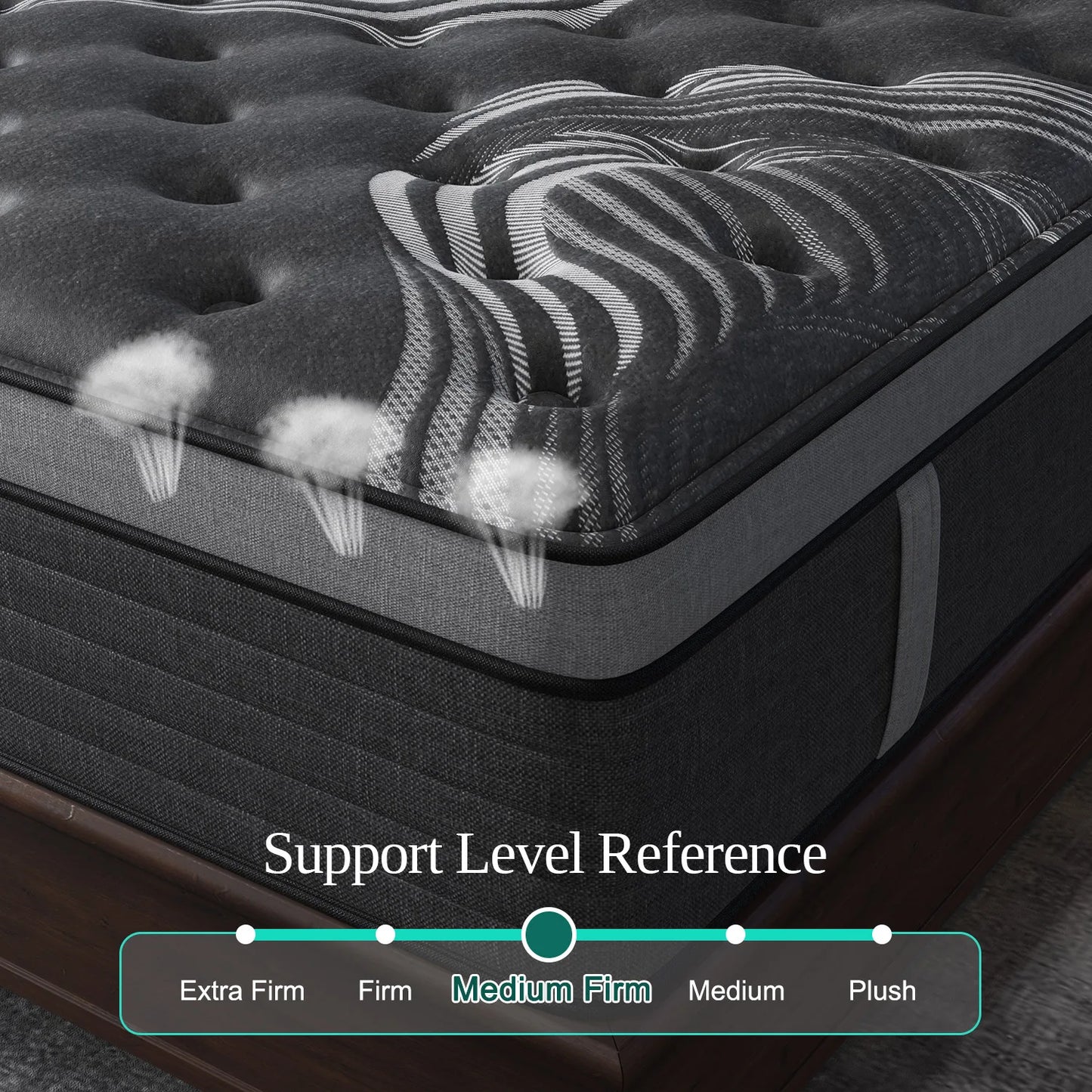 Sweetlove Euro Top Hybrid Mattress In A Box With Motion Isolation Memory Foam
