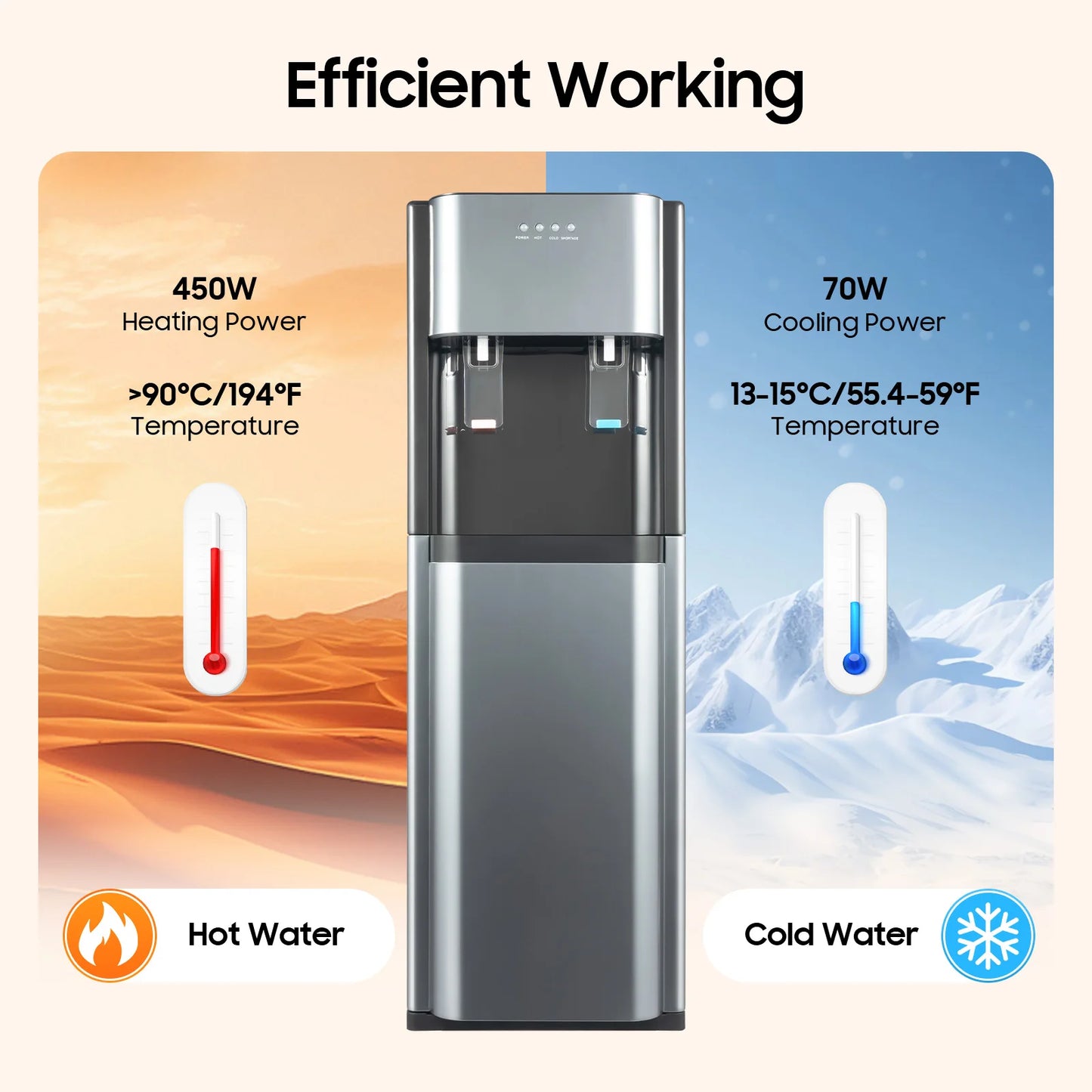 F880 Bottom Loading Water Dispenser With Heating And Cooling