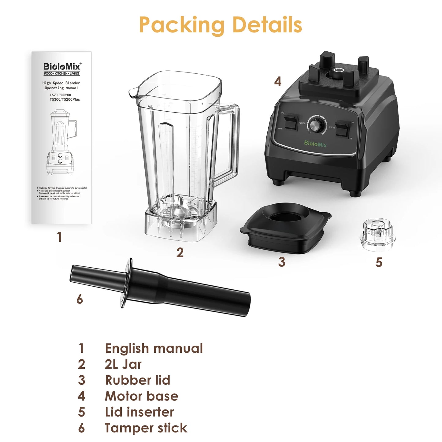 Biolomix BPA Free 3HP 2200W Commercial Blender Mixer Juicer