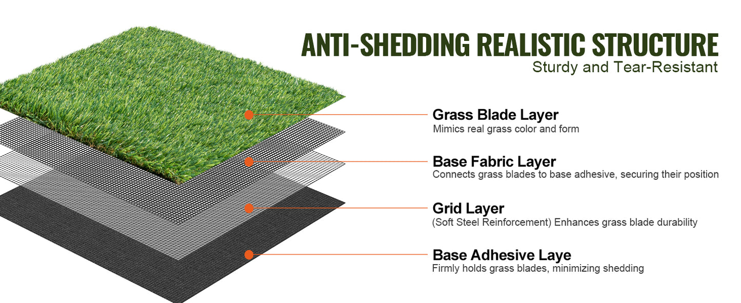 SucceBuy Artificial Grass Rug Outdoor Turf Door Mat Drainage Holes