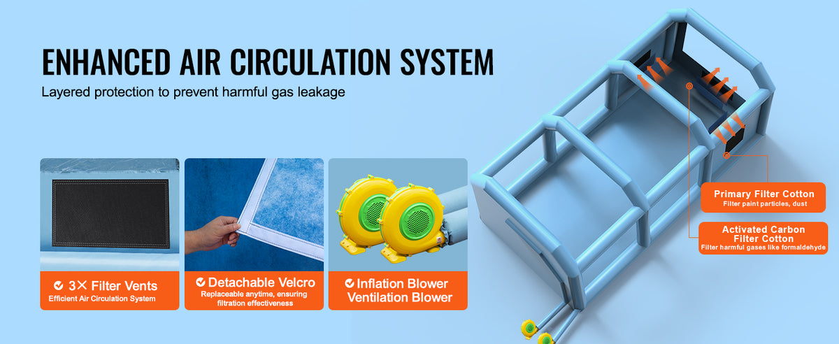 Inflatable Paint Booth With Powerful Blowers And Air Filter System