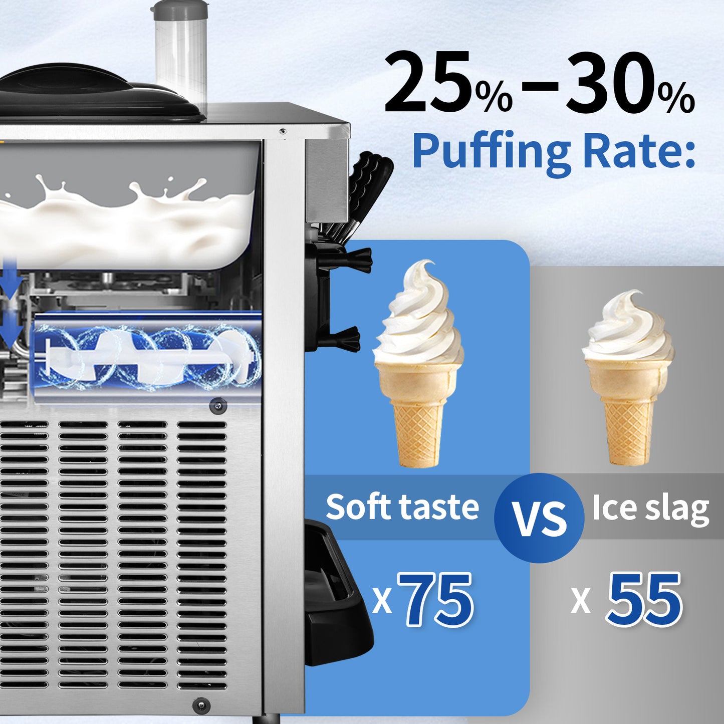 VEVOR Soft Ice Cream Machine Commercial 22 To 30 L